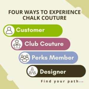 A graphic showing 4 ways to experience Chalk Couture: as a Customer, as a Club Couture member, as a Perks Member and as a Designer for the blog post "Become a Chalk Couture Perks Member & Be Part of the Best Creator Community Around".